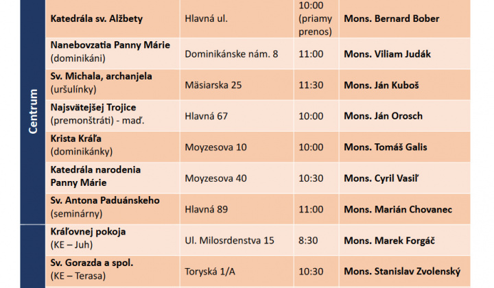 Fotka - Sväté omše v košických kostoloch v nedeľu 22.9.2024 počas Národného pochodu za život